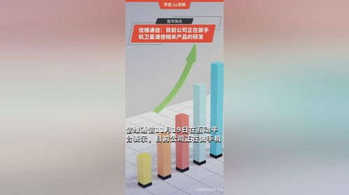 信維通信深耕手機衛星通信產品研發，開拓通信新藍海